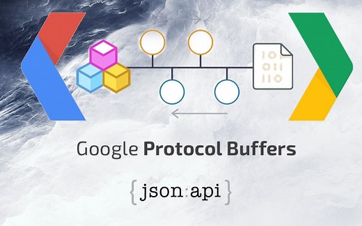 【Unity3d】Protobuffer与Json配置使用教程