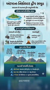 Indian Geography | ભારતની ભૂગોળ| PSI | Constable | GPSSB Junior Clerk | GPSC | GSSSB New Bharti 2026