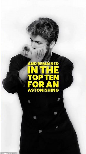 George Michael Tops the Charts with Faith – A Pop Masterpiece (1987)