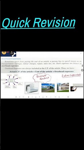 Overhead Expenses | Class 8 ICSE Maths | Profit, Loss, Discount & Tax | R.S. Aggarwal