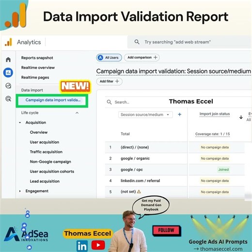 Google Analytics 4 Campaign Data Validation Report #ga4 #googleanalytics #ppc