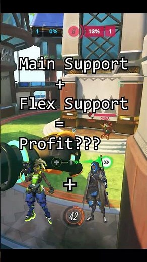 MAIN SUPPORT EXPLAINED
