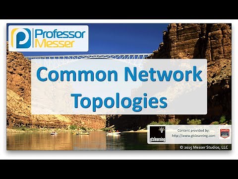 Common Network Topologies - CompTIA Network+ N10-006 - 1.6