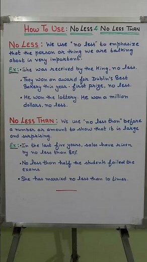 Phrase: No Less & No Less than | How to use No less & No less than|No less & No less than-Difference