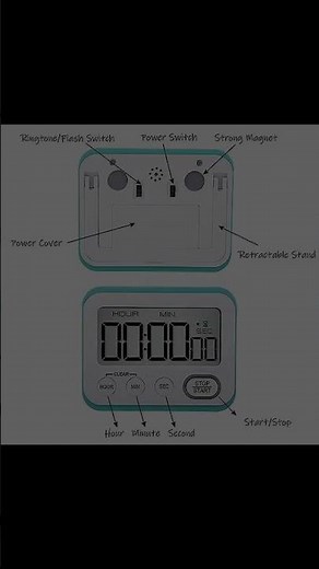Unlock Time Management with the Digital Kitchen Timer!