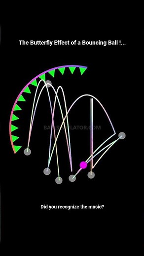 The Butterfly Effect of a Bouncing Ball !...