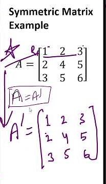 Symmetric Matrix vs Skew-Symmetric Matrix | Proof with Example