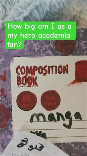 How big am I in my hero academia fandom