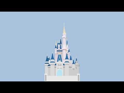 nostalgic disney songs but its lofi extended version (2 hours)