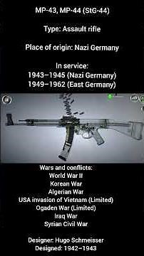 Legendary STG-44 – The World’s First True Assault Rifle | Historic Weapon of WWII.