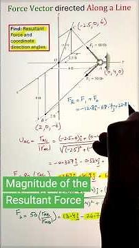 Resultant Force & Direction Angles in 3D | Statics Problem Solved!