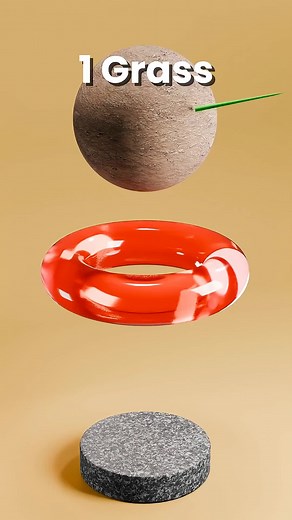 Grass Ball Soft Body Simulation: Realistic 3D Animation