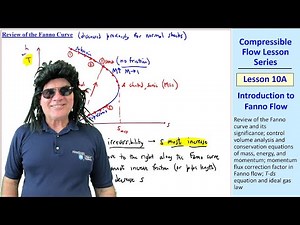 Compressible Flow Lesson 10A: Introduction to Fanno Flow