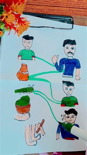 papa vs beta 🤣🤣🤣 funny shorts #comedy #funnyshorts #trending #viral #shorts