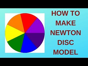 Newton disc kit
