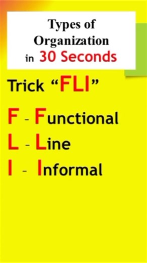 3 Types of Organization You MUST Know (FLI Trick) #TypesOfOrganization, #FLITrick, #BusinessStudies