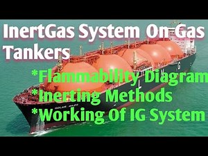 Inert Gas System On Gas Tankers | Inerting Methods | | Flammability Diagram | |Working Of IG System|