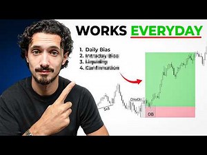 The Ultimate Daily Bias Trading Strategy (Insane Accuracy)