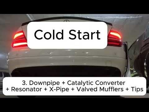 W204 C200 M271 Evo Custom Exhaust Testing