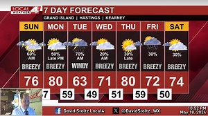 Unsettled weather overnight | KSNB Local4
