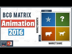 PowerPoint Animation Tutorial 2016 (BCG Matrix)