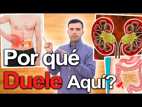 Right Side Pain - What Does It Mean? - Causes and Diseases That Cause It - How to Get Rid of It