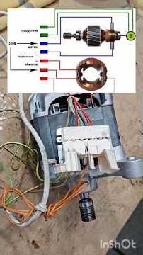 Zanussi motor repair, the shaft shifted... fixing it