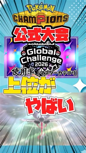 グローバルチャレンジの使用率ランキングがやばいwww【ポケモンチャンピオンズ/pjcs予選/公式大会】