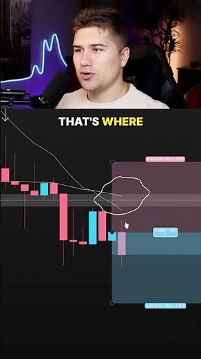 Using Moving Averages This Way Is Better