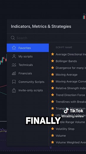 BEST Trend Line Breakout Strategy on TradingView📈 #trading #tradingtips #forex #forextrading #forextrader #forexsignals forexeducation #forexstrategy