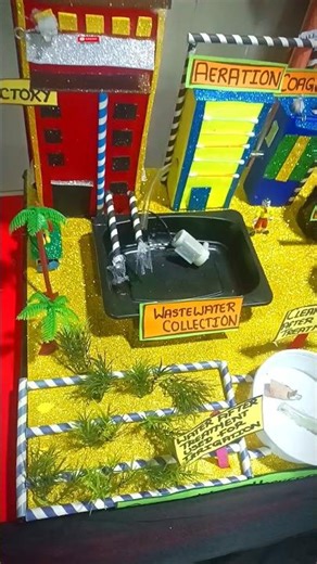 Science project for working model Easy science exhibition projects #scienceworkshop #sciencecentre