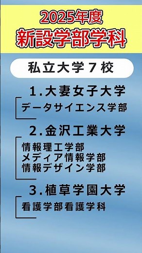 2025年度の新設学部学科 #shorts #大学受験