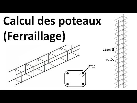 Calculating the reinforcement of a column (solved exercise)