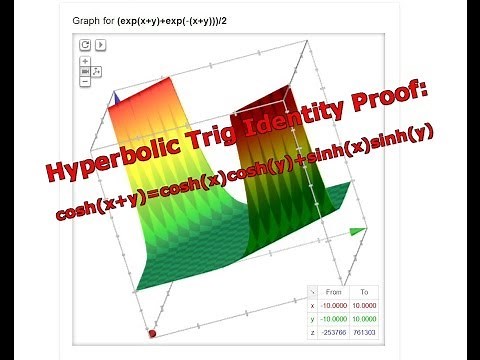 Hyperbolic Trigonometry Identity Proof: cosh(x+y) = cosh(x)cosh(y) + sinh(x)sinh(y)