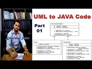 UML to Java Code Practical Example | Part 1