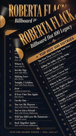 Roberta Flack: 15 Biggest Songs