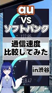 Major Carrier Showdown! Comparing au and SoftBank Connection Speeds in Shibuya