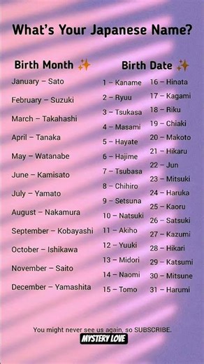 What’s Your Japanese Name? Find It Now ✨🇯🇵