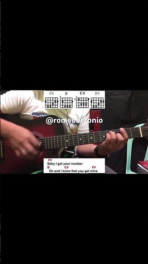 Give Me One Reason - Tracy Chapman | Guitar Chords