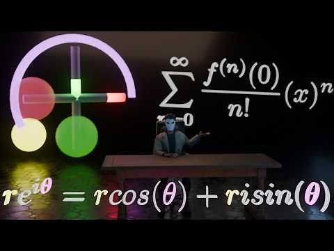 The intuition Behind Eulers Formula