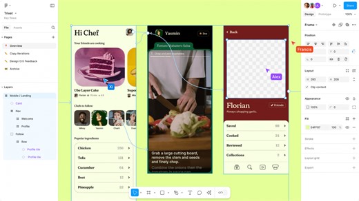 Figma integrates AI image editing tools