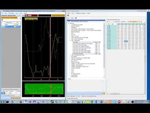 EFI Technology ECT - DATA analysis DEMO