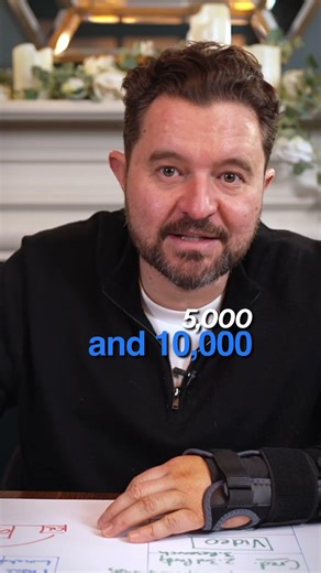 Put Links in Your Posts (Yes, Really)