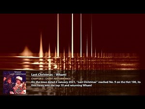 Last Christmas - Wham! - 1984 Single