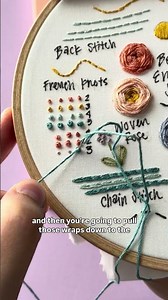 French knot tutorial🪡