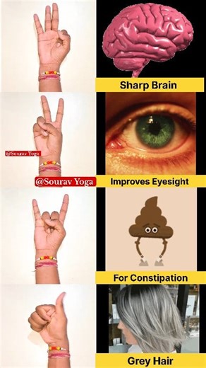 2M views · 16K reactions | 4 Best Hand Exercises ✅️ Do 150-200 times Daily Good for Sharp Brain Improves Eyesight For Constipation Grey Hair Sourav Yoga #hand #exercise #health #memories #brainhealth #eyehealth #eyes #hair #greyhair #hairstyle #constipation #Digestion #reel #viral #fbreels #reels #love #explorepage #trending | Sourav Yoga | Facebook