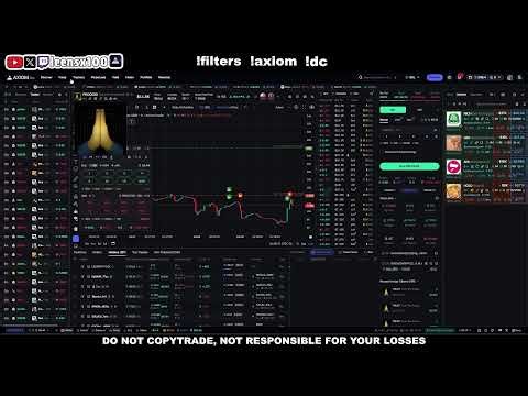 MEMESCOPE MONDAY !filters !axiom !solpump !dc