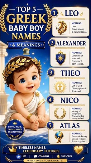 Greek Baby Boy Names 👶🏻🇬🇷❤️ #shorts