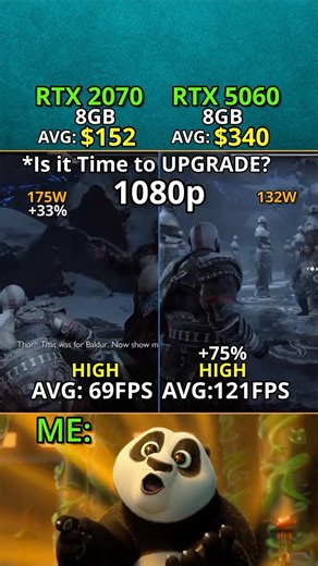 RTX 2070 vs RTX 5060 — Worth the Upgrade? 1080p Test #benchmark #pcgaming #gpu