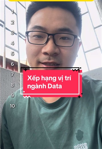Top 10 vị trí ngành Data theo độ khó và thu nhập (2026)